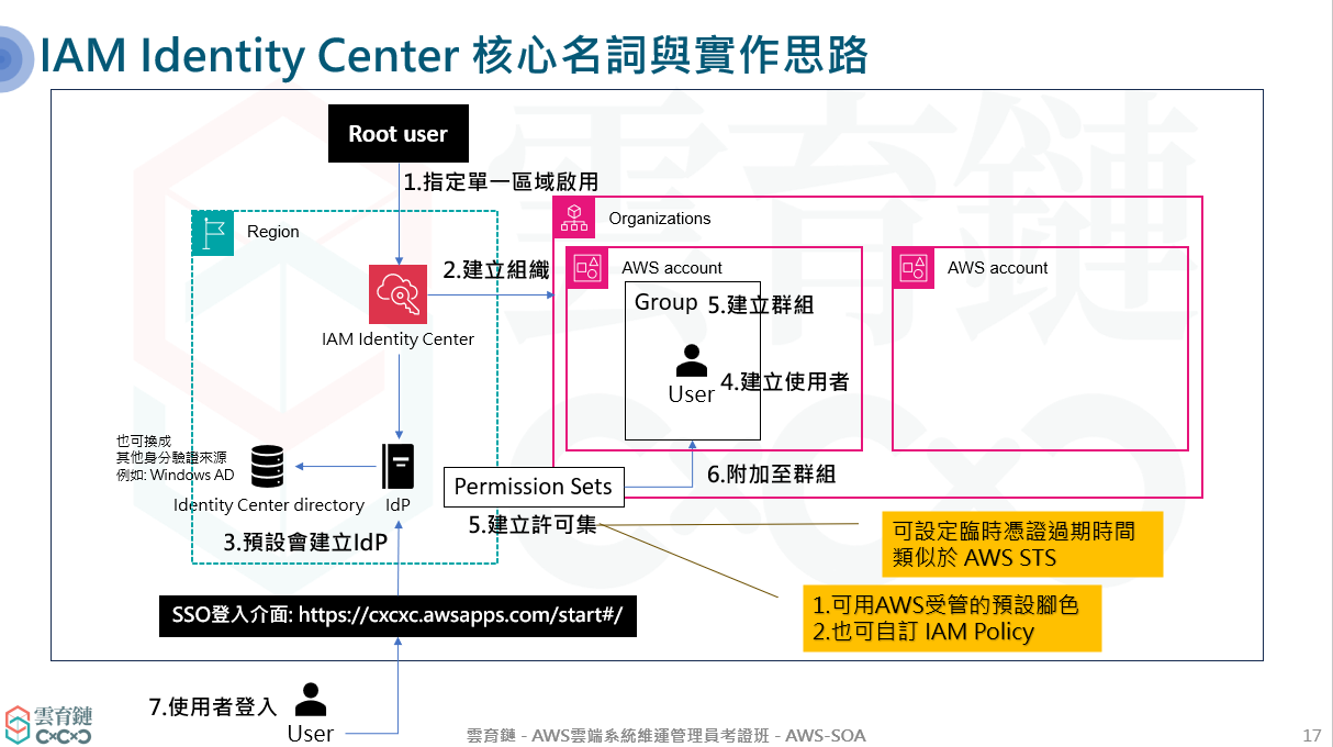 螢幕擷取畫面 2024-06-02 183335