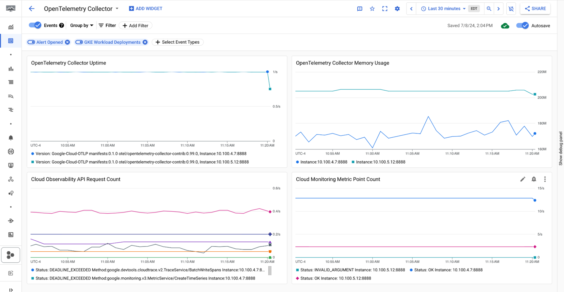 Google Kubernetes Engine(GKE)的新型OpenTelemetry摘要入口管道