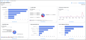 為 AWS CloudTrail Lake 引入新功能,以增強雲端可見性和調查能力