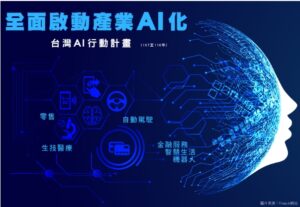 台灣AI行動計畫：推動人工智慧技術應用與發展