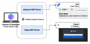 MCP_In_IDE_Architecture
