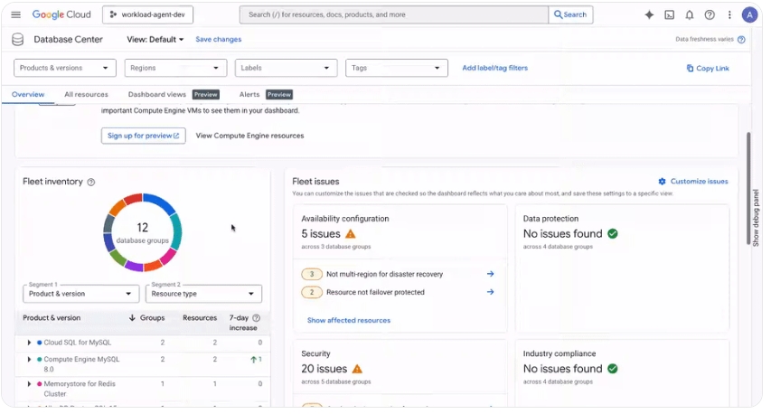 GCP Database Center